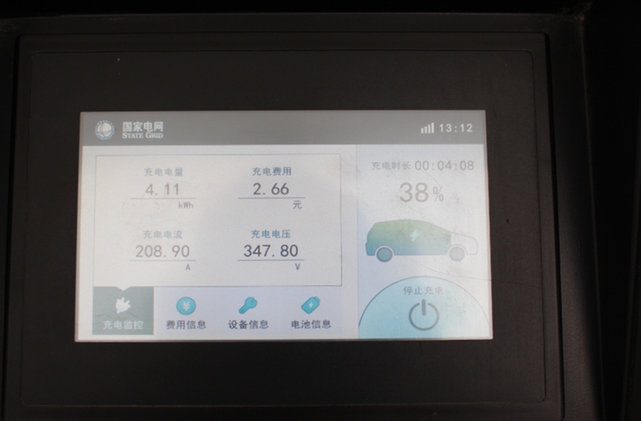 test