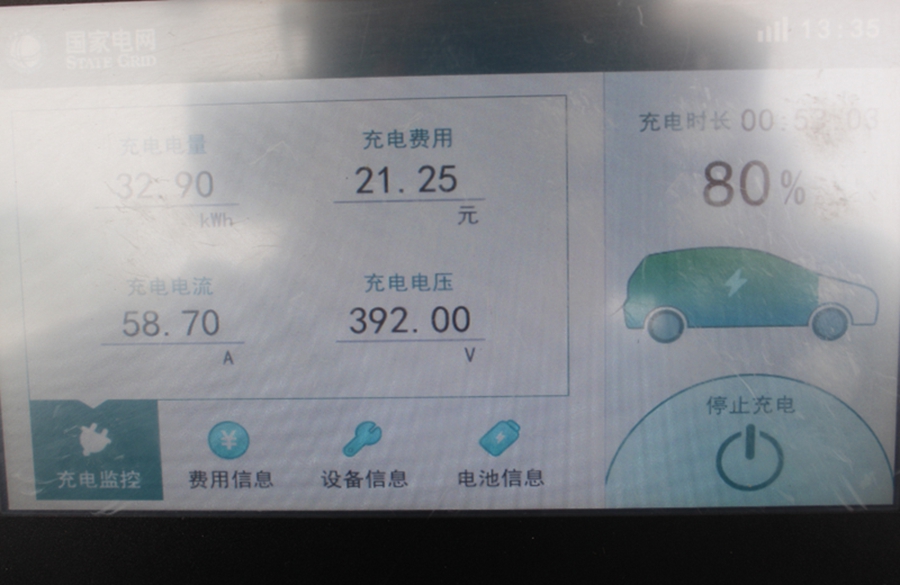 test