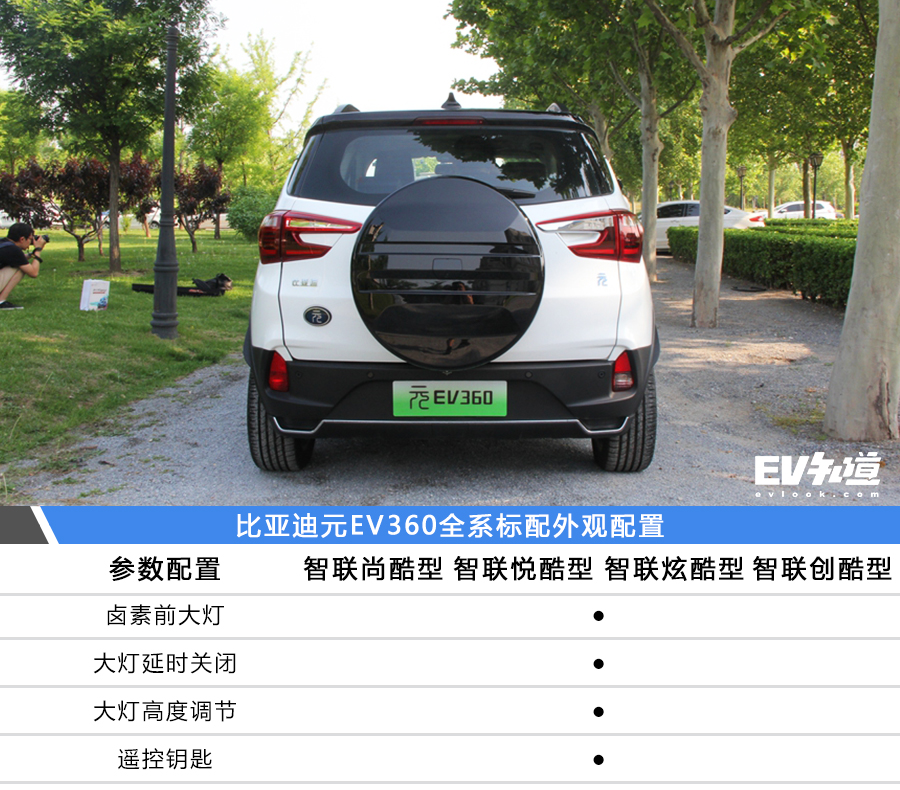 颜值/续航/配置 15万元电动车推荐