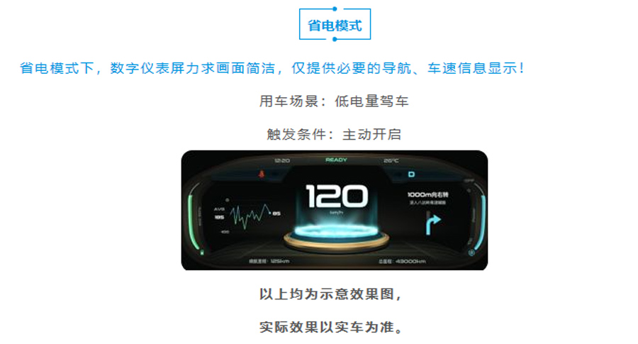 双屏智能体验 北汽新能源EU5技术解析（4）