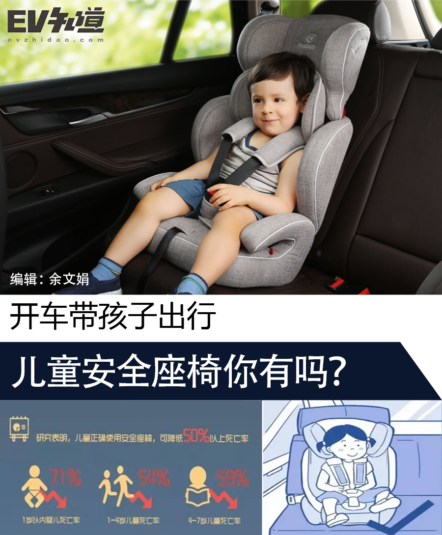 开车带孩子出行 儿童安全座椅你有吗？