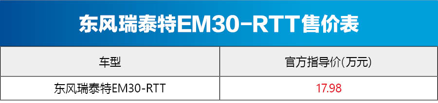 东风瑞泰特EM30-RTT正式上市 售价17.98万元