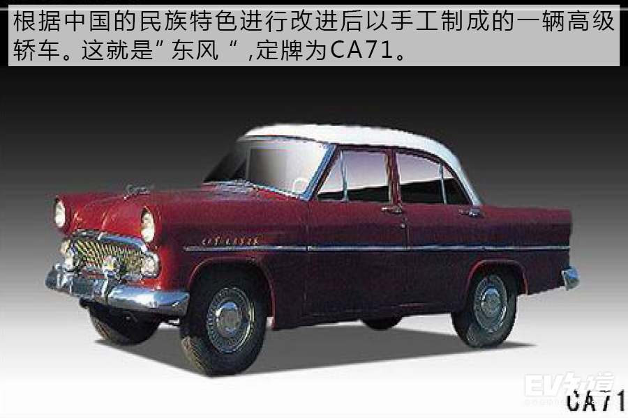 六十年风雨变迁 承载着中国历史的红旗车