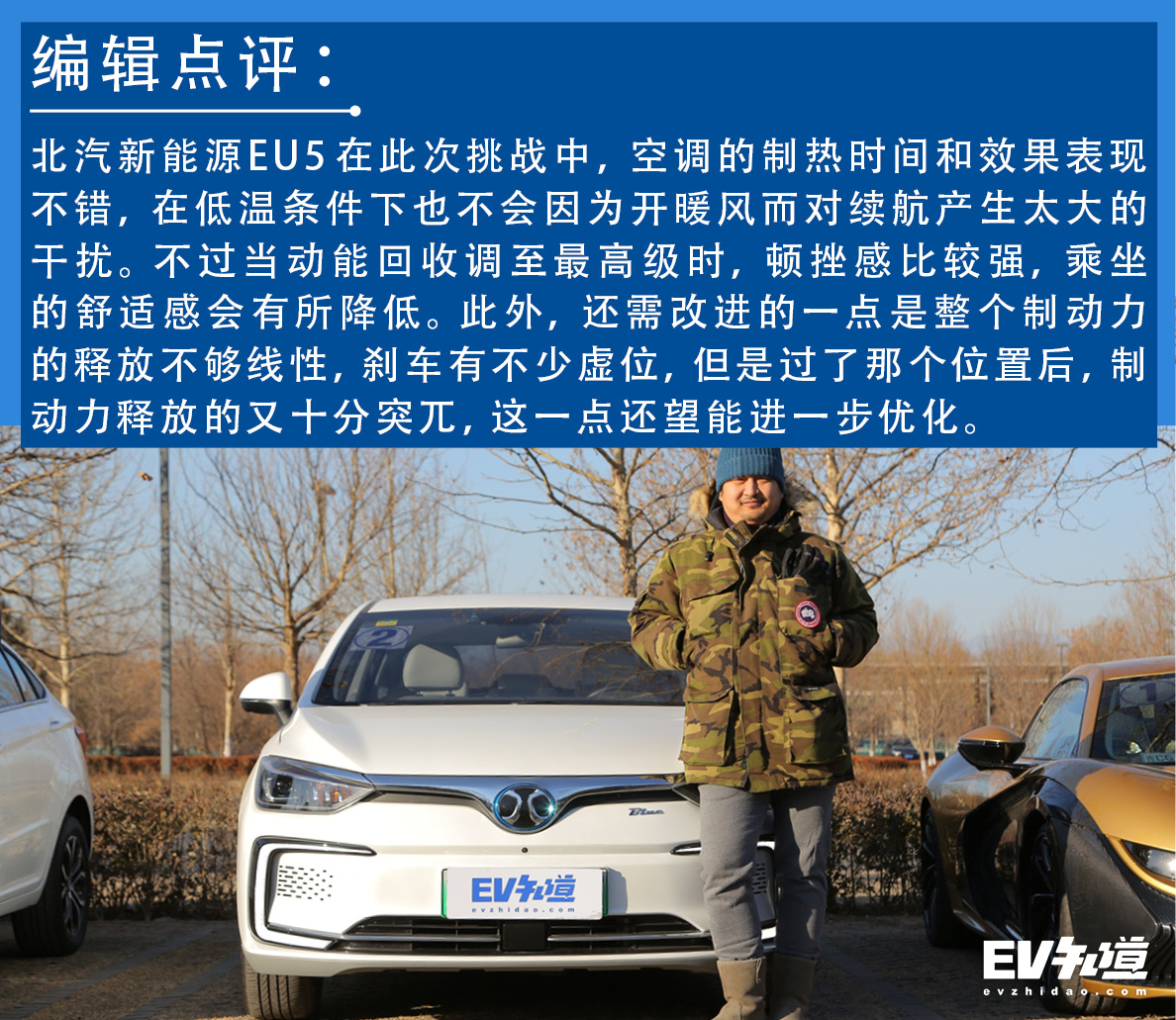 北京-崇礼冰雪挑战第二季——北汽新能源EU5