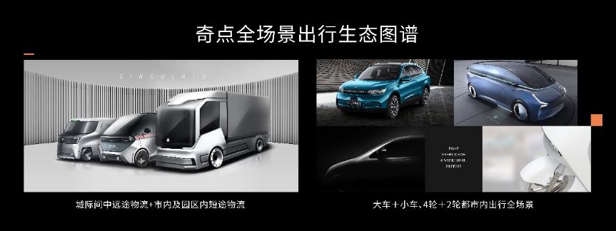 奇点汽车全球首发微型智能电动iC3量产概念车