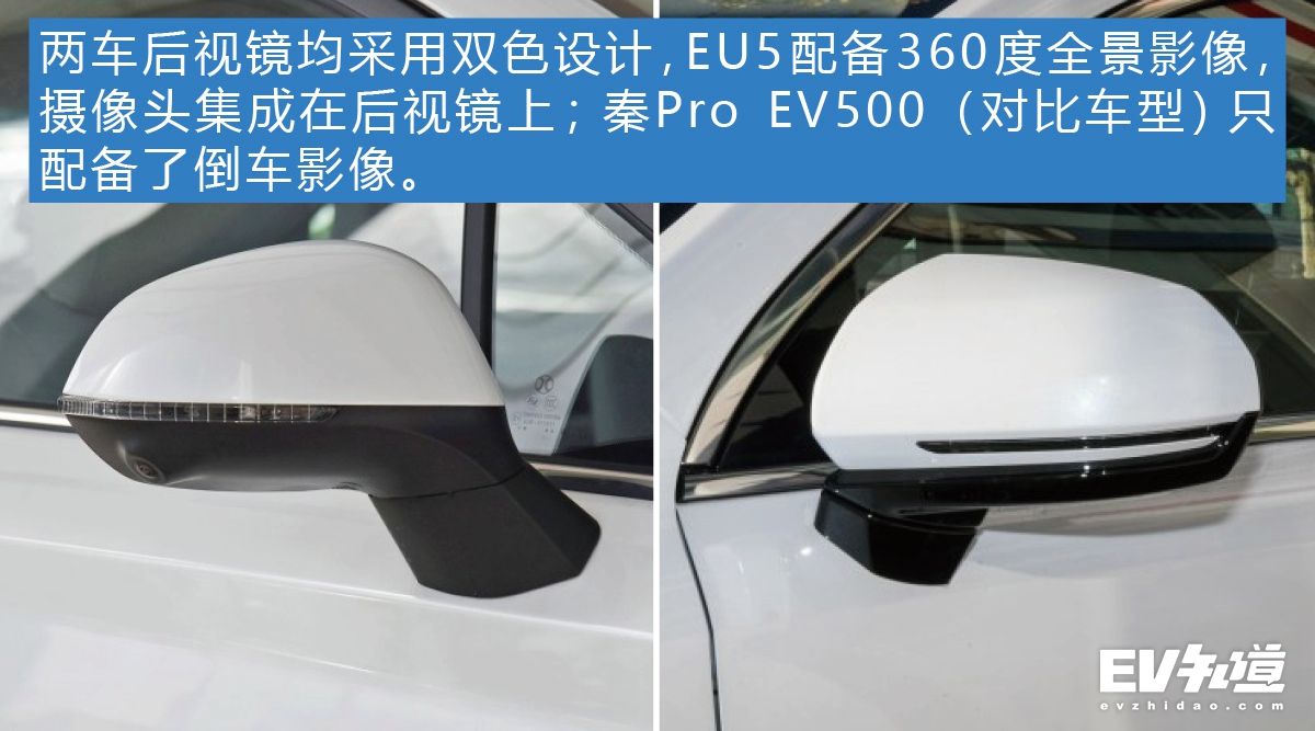 热销紧凑型车实力对决 EU5对比秦Pro EV
