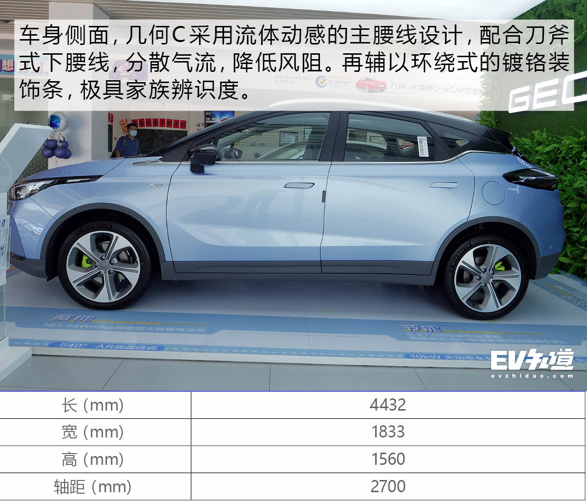 补贴后售价12.98-18.28万元 纯电SUV几何C正式上市