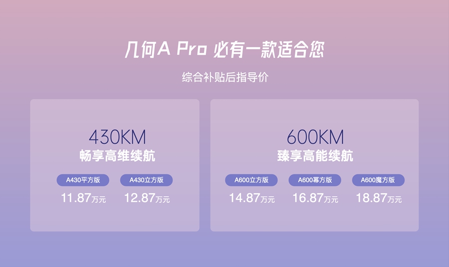 几何A Pro上海车展正式上市，补贴后售价11.87-18.87万元