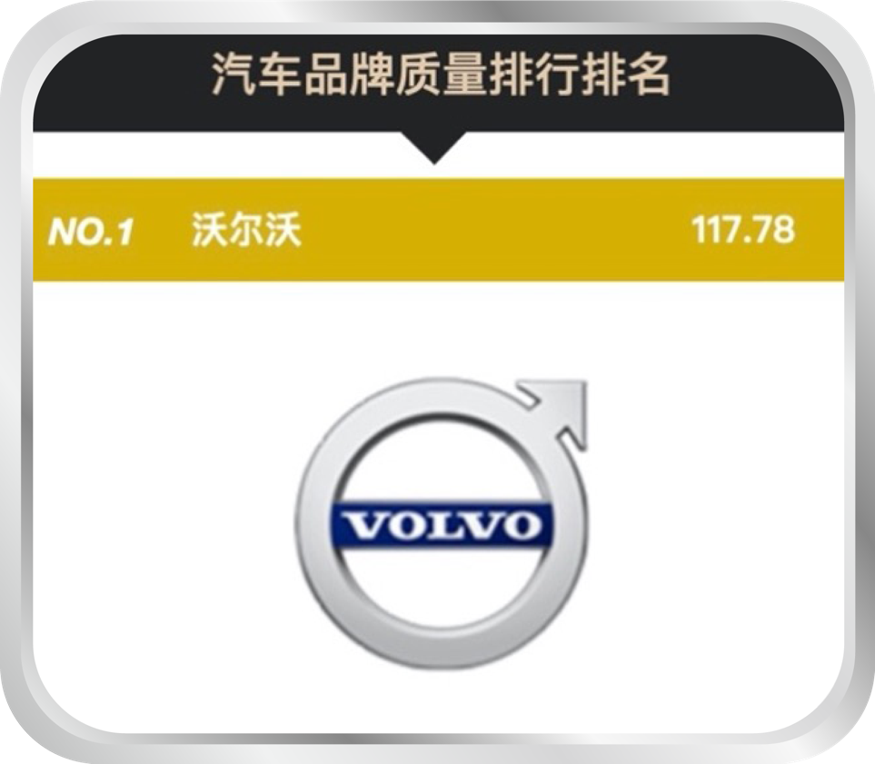沃尔沃汽车1-3月中国大陆销量45,151辆 品牌史上最佳第一季度销量