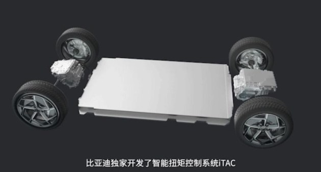 為提升駕控性能以及駕駛樂趣 比亞迪正式發布iTAC技術