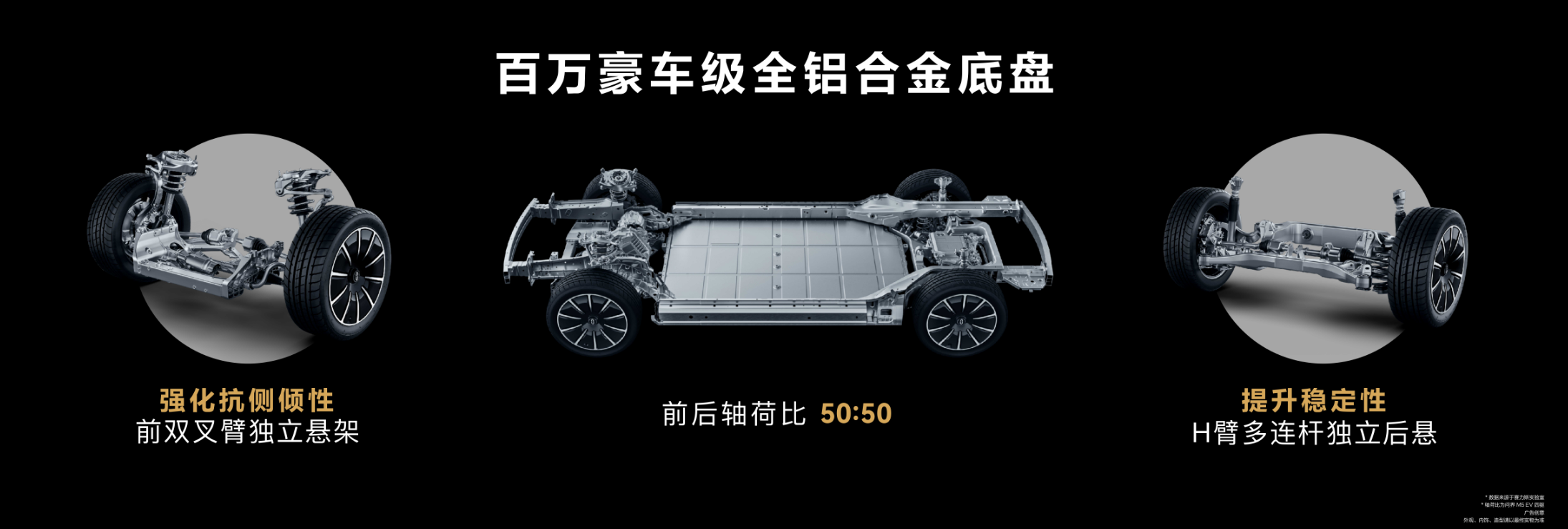 首搭HUAWEI DATS/售价28.86万元起 AITO首款纯电车型问界M5上市