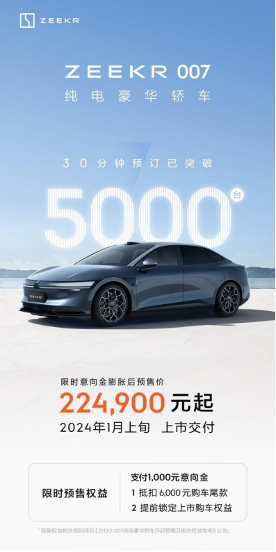 2023廣州車展：極氪007限時權益預售價22.49萬元起