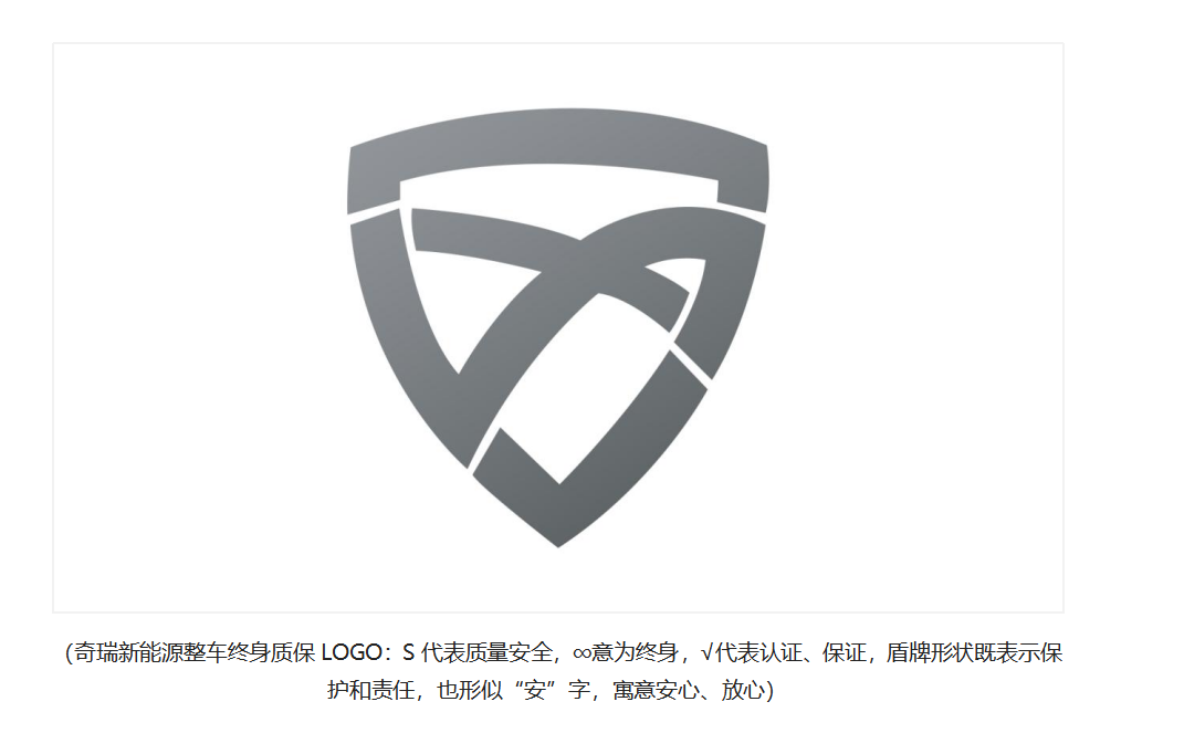 售价69999元起 奇瑞小蚂蚁2023款官宣上市