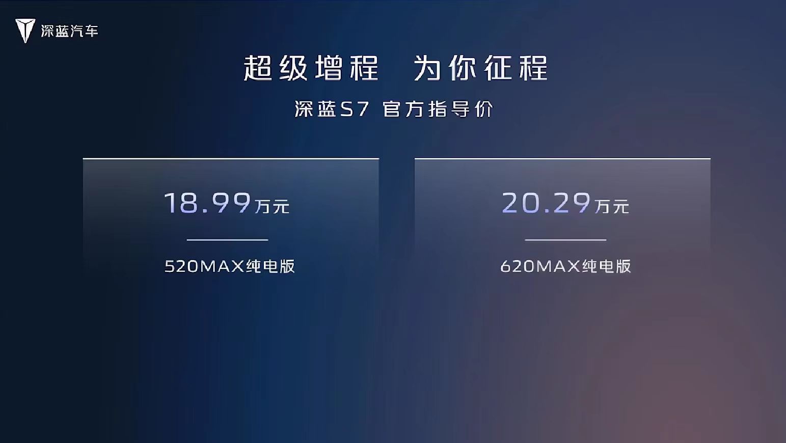 两种动力版本/双零重力座椅 深蓝S7上市售价14.99万元起