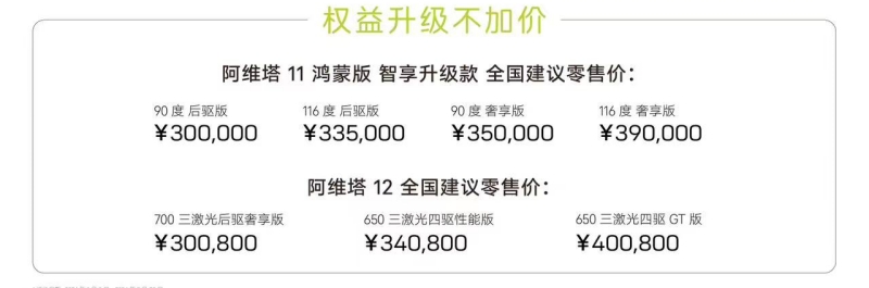 阿維塔11鴻蒙版智享升級款上市，售價30萬-39萬元