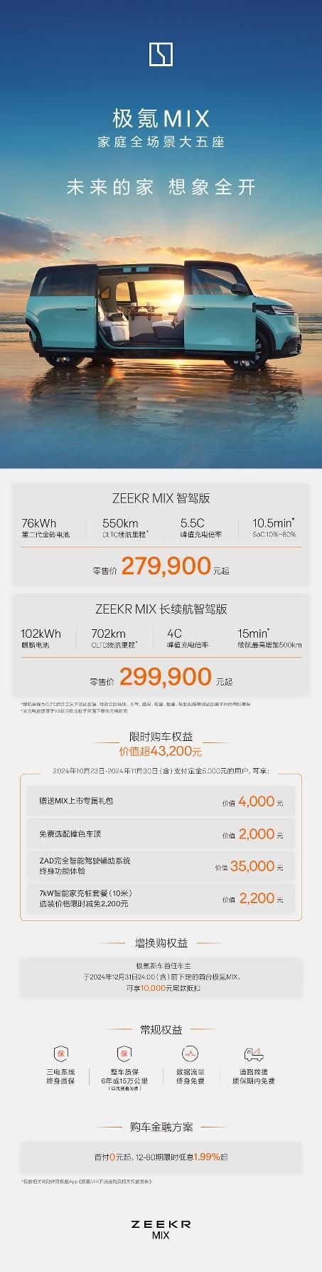 极氪MIX上市27.99万元起 限时权益至高超4万元