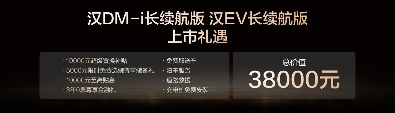 与百万用户共创！比亚迪汉长续航版上市，补贴后15.98万元起
