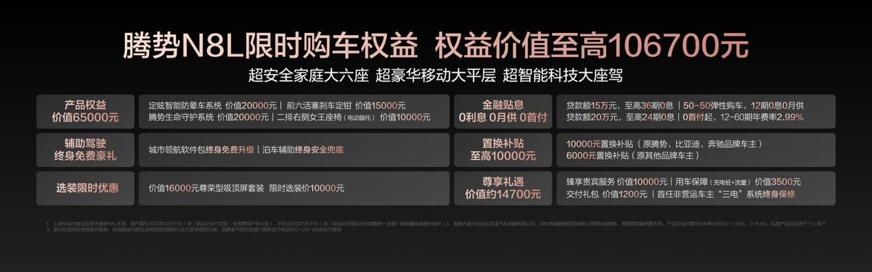 29.98万元起!腾势N8L正式上市 “五心三感”打造“美好出行家” 29.98万元起!腾势N8L正式上市 “五心三感”打造“美好出行家”