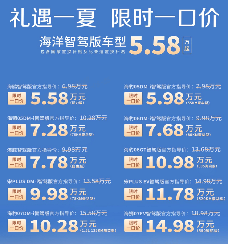 比亚迪22款智驾车型限时直降 最高补贴5.3万元