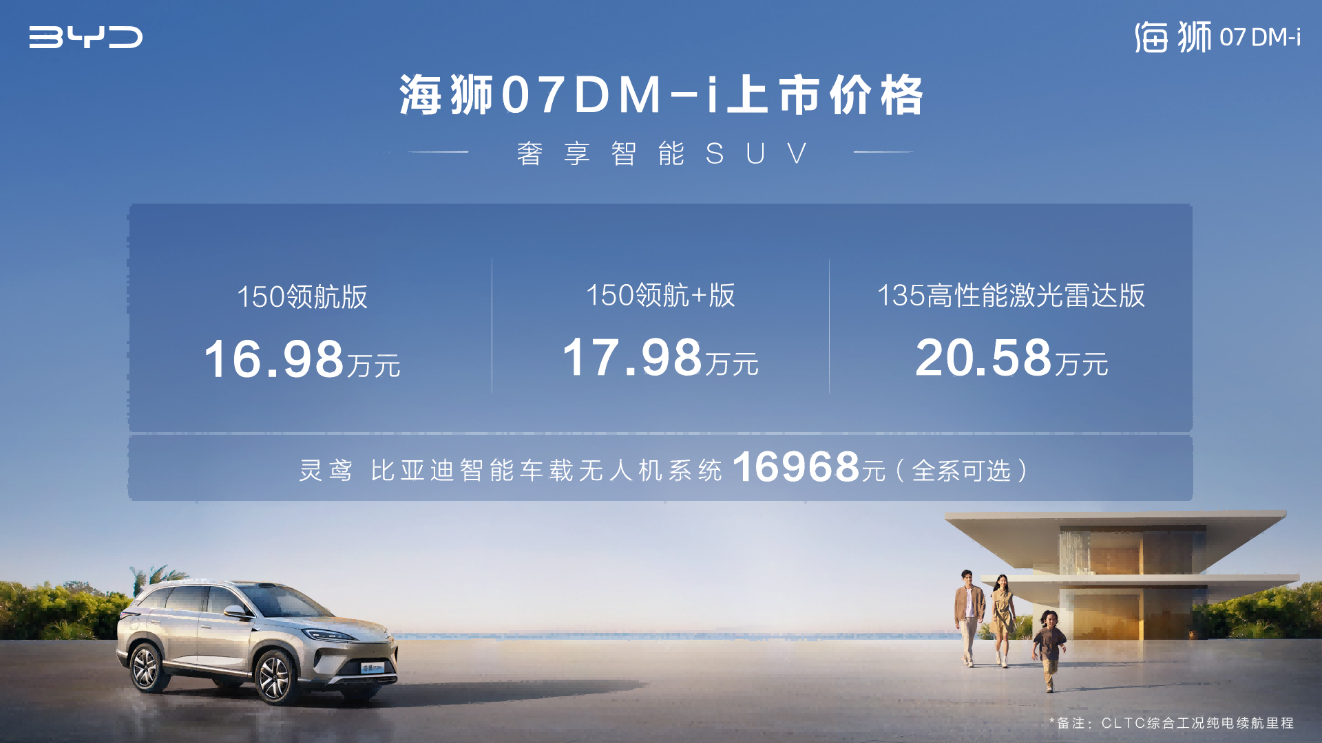 全系標(biāo)配云輦-C/天神之眼 全新海獅07DM-i正式上市16.98萬(wàn)起