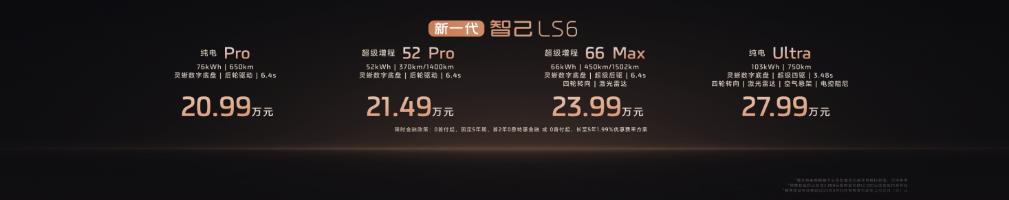 新一代智己LS6预售20.99万起 “恒星”超级增程登场