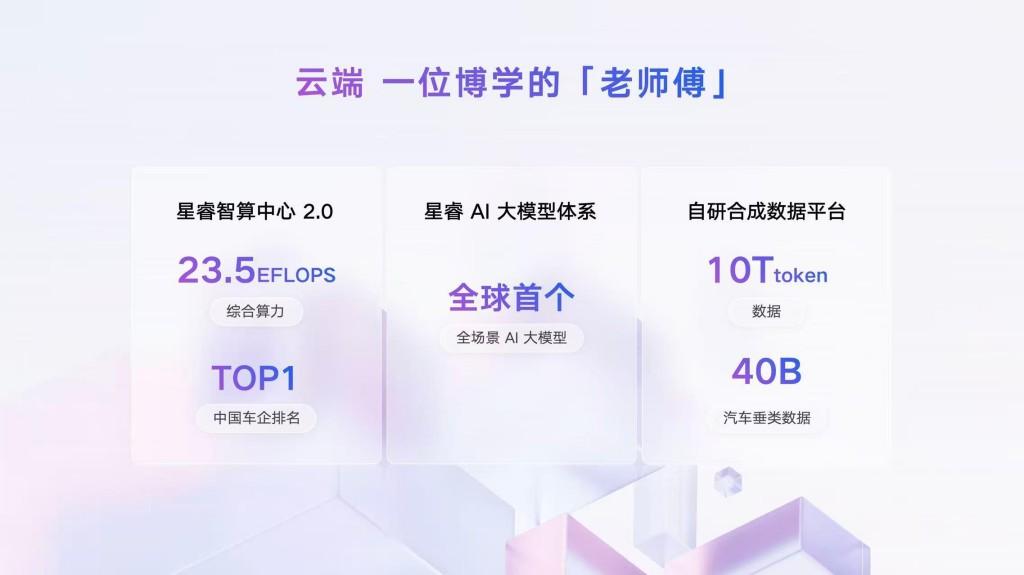 ​吉利AI座舱技术解析：以五层架构与超拟人智能体重构智慧出行