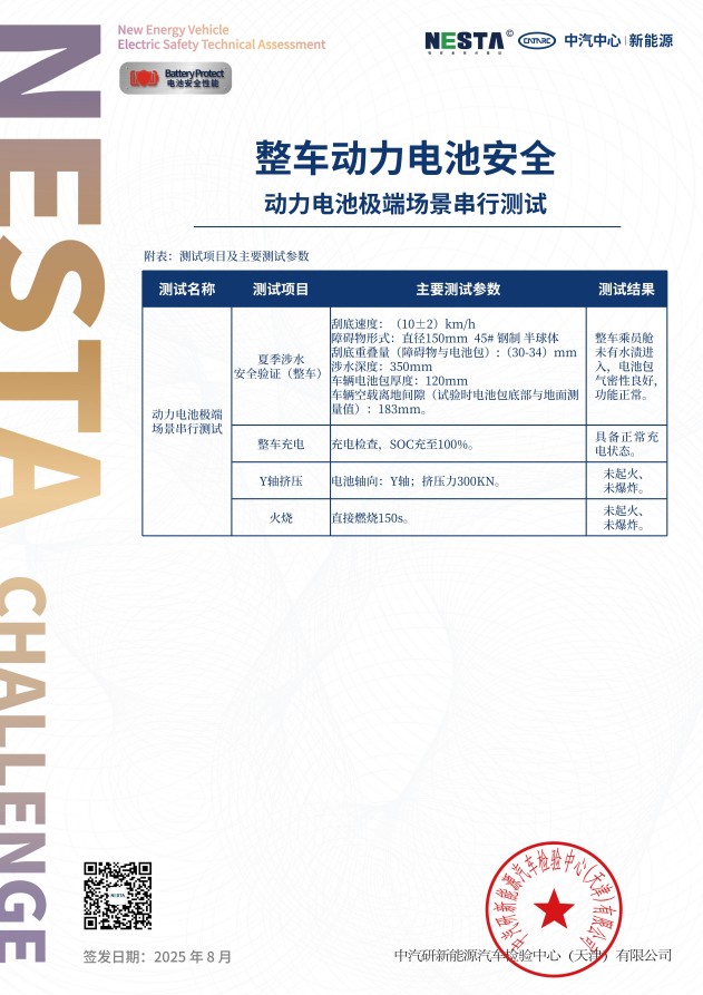 北极星架构发布“小T大作”的极狐T1预售6.88万起