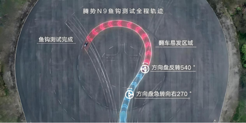 国民女神高圆圆代言 2026款腾势N9正式上市 38.98万元起！