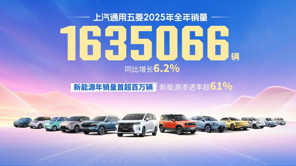 上汽通用五菱2025年累计销量超163.5万辆 新能源年销首超百万