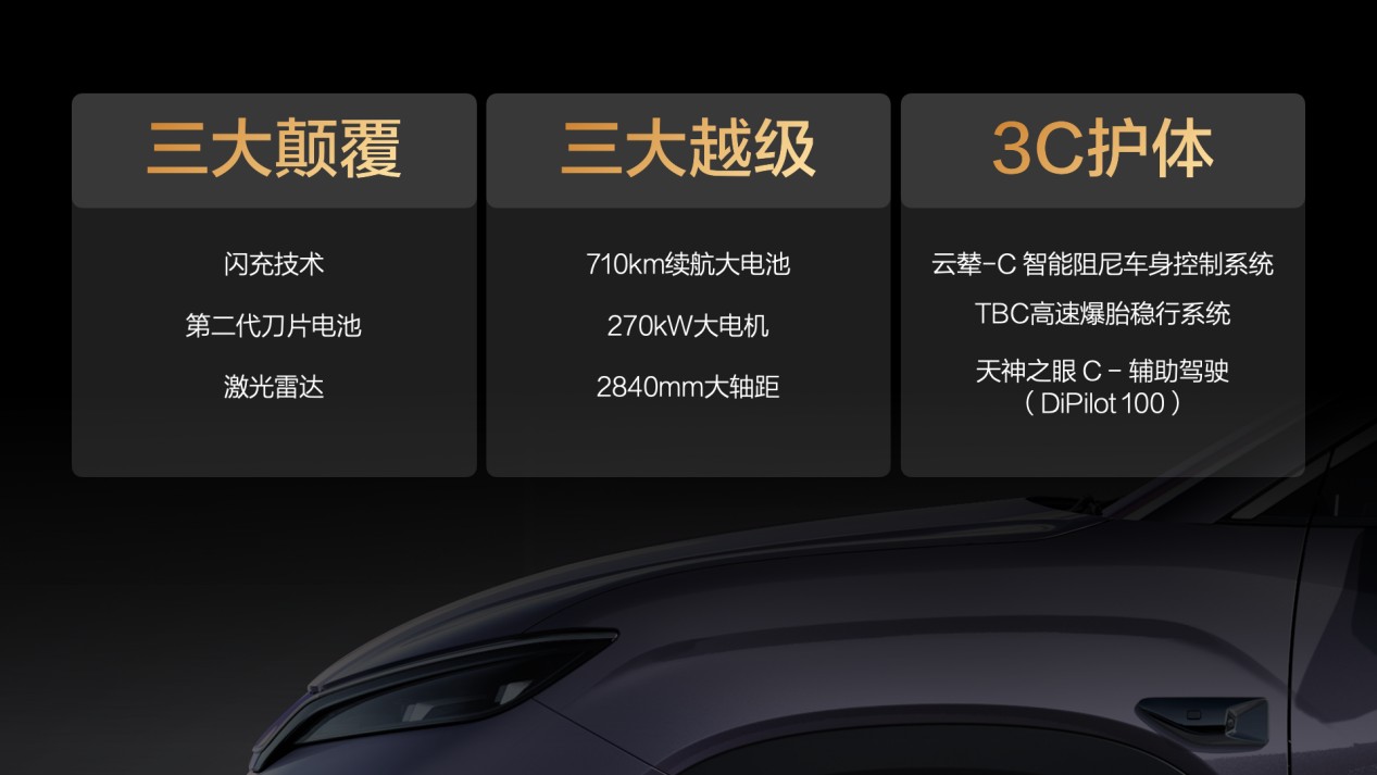 5分钟充好 9分钟充饱 宋Ultra EV全系闪充 预售15.5万起