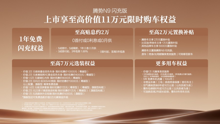 天王选择的“终极答案”，为何是腾势N9闪充版