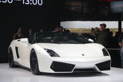 兰博基尼-Aventador(进口)