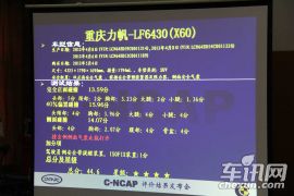 2012 C-NCAP发布结果