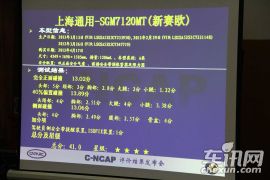 2012 C-NCAP发布结果