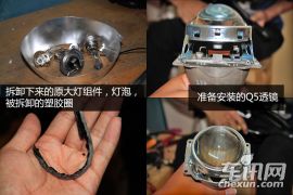 长安福特福克斯大灯透镜改装