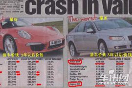 捷豹-捷豹XJ-XJL 3.0 旗舰商务版