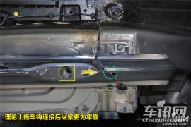 汽车知识宝典（1）拖车环如何正确使用