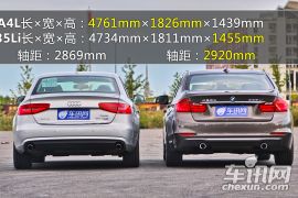 测试宝马335Li/奥迪A4L 50TFSI 伯仲之间