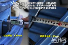 长安逸动车身结构及用料解析 细节决定成败