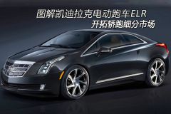 图解凯迪拉克电动跑车ELR