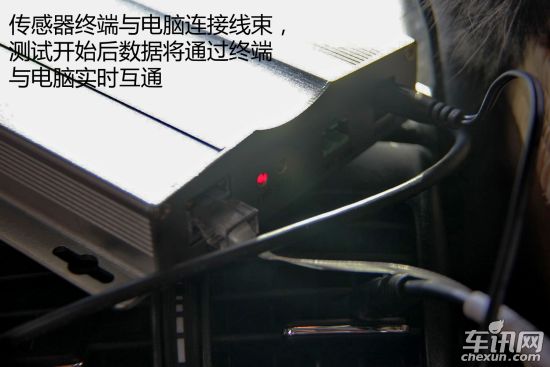 undefined 奔驰C级