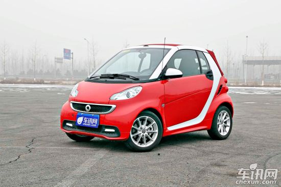 Smart smart fortwo