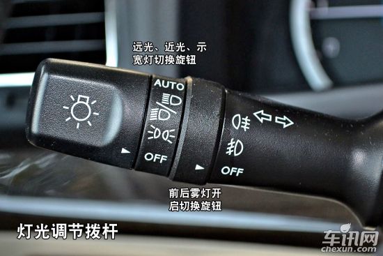 长安 睿骋
