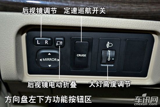 长安 睿骋
