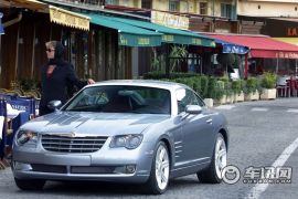 克莱斯勒-交叉火力(进口)