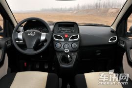 长城汽车-长城M1