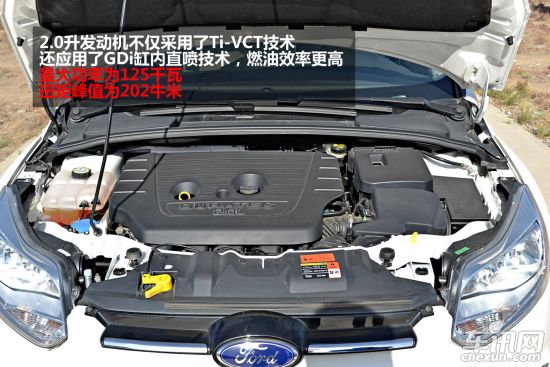 福特 福克斯