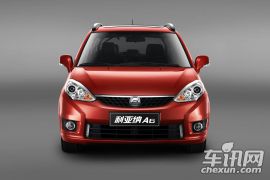 昌河铃木-利亚纳A6