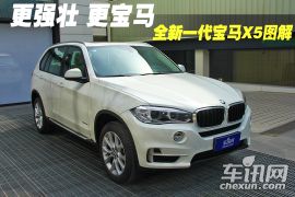 图解宝马X5-xDrive35i 领先型