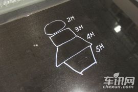 起亚K2三厢 1.4L AT GLS纪念版-科学实验